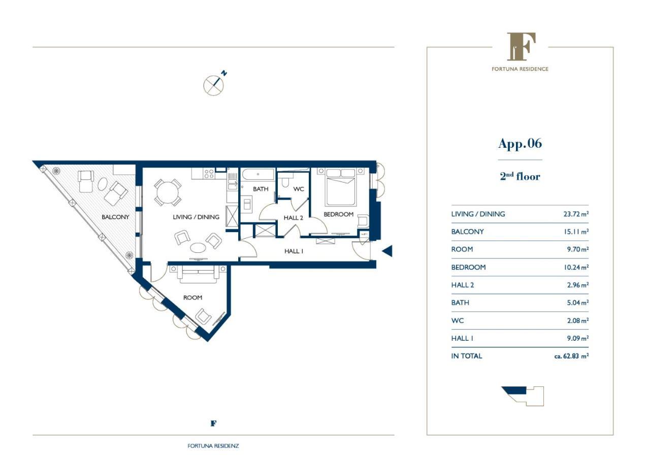 Fortuna Apartment Saint-Tropez