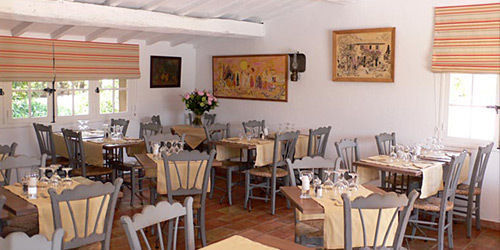 Hotel La Figuiere 3*
